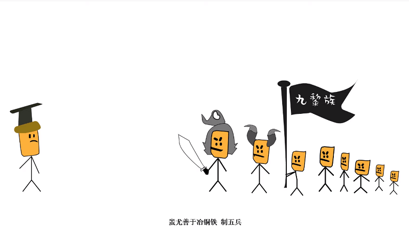 炎黃子孫的由來
