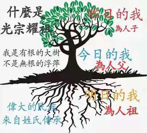 每一個人有前世今生跟來世